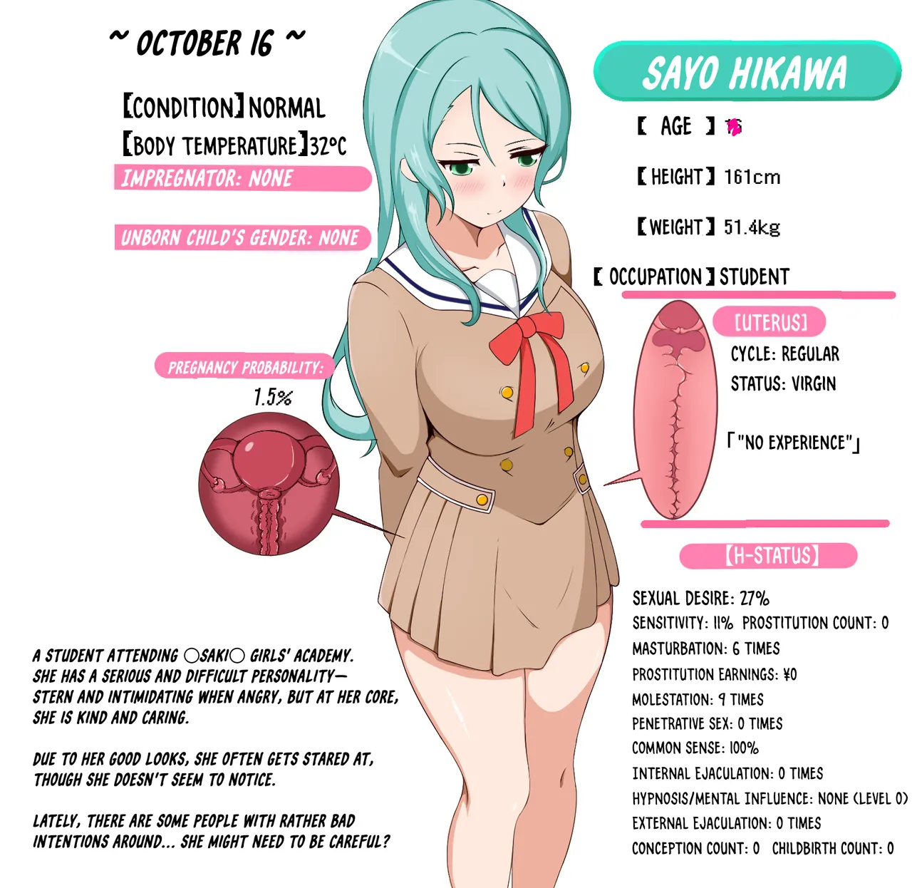 Sayo-chan no H Status ♡ | Sayo-chan’s H-Status ♡ –Pregnancy Progress Overview– page 1 full