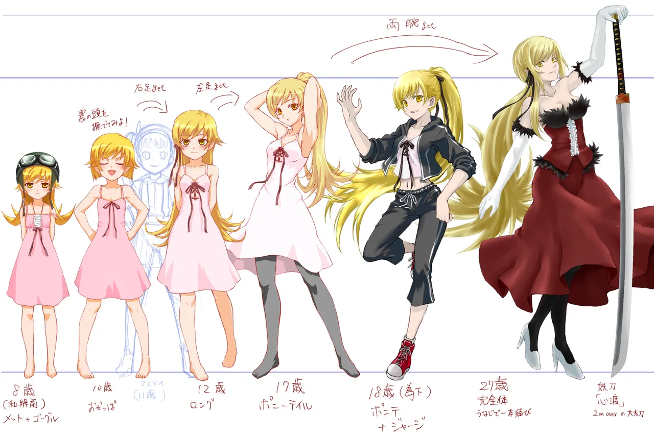 Lolicon ettchi page 5 full