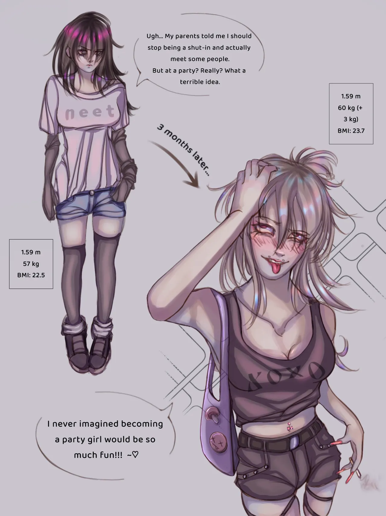 neet girl weight gain page 1 full