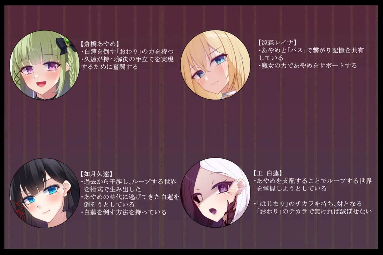 Mahou Shoujo Rosa Ende: FINAL LOOP page 5 full