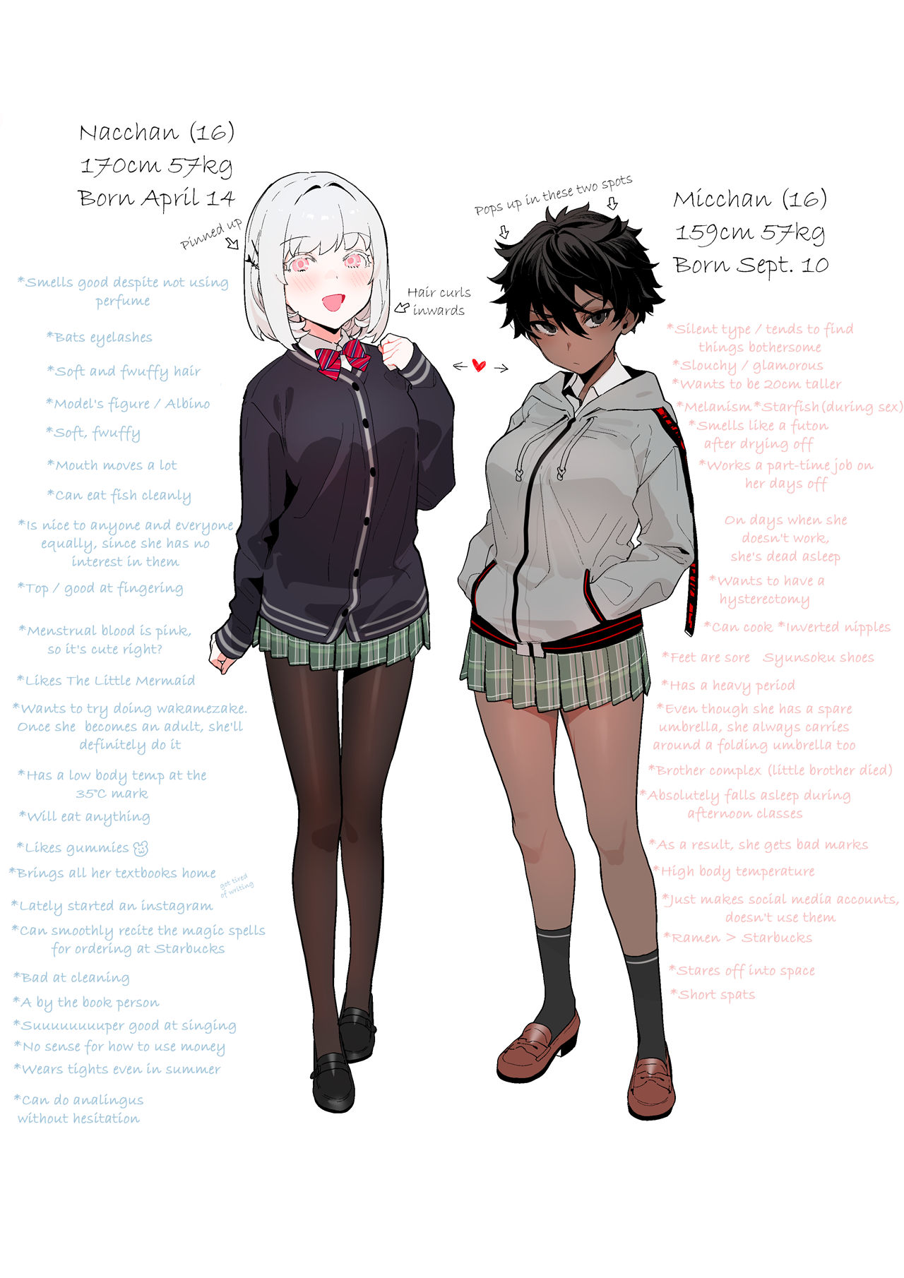 お久しぶり page 2 full