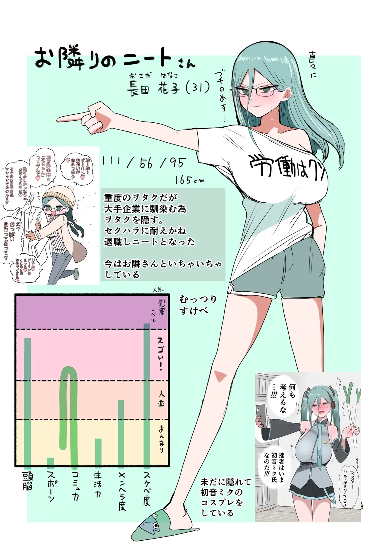 Otonari no Neet-san page 2 full