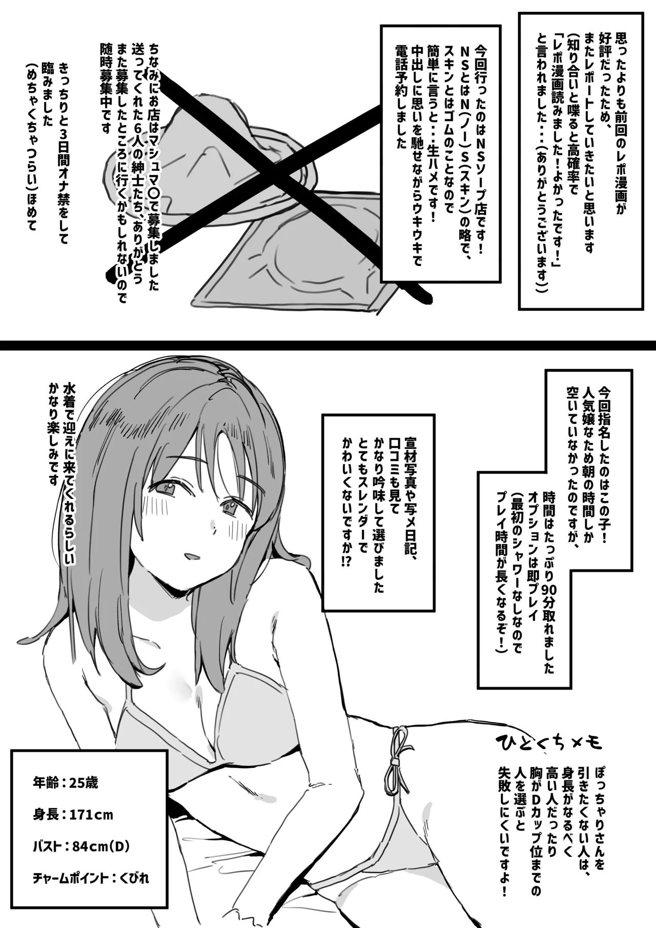 風俗レポ漫画 NS店編① page 1 full