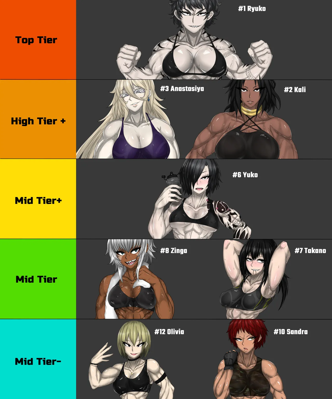 MMA girls page 1 full
