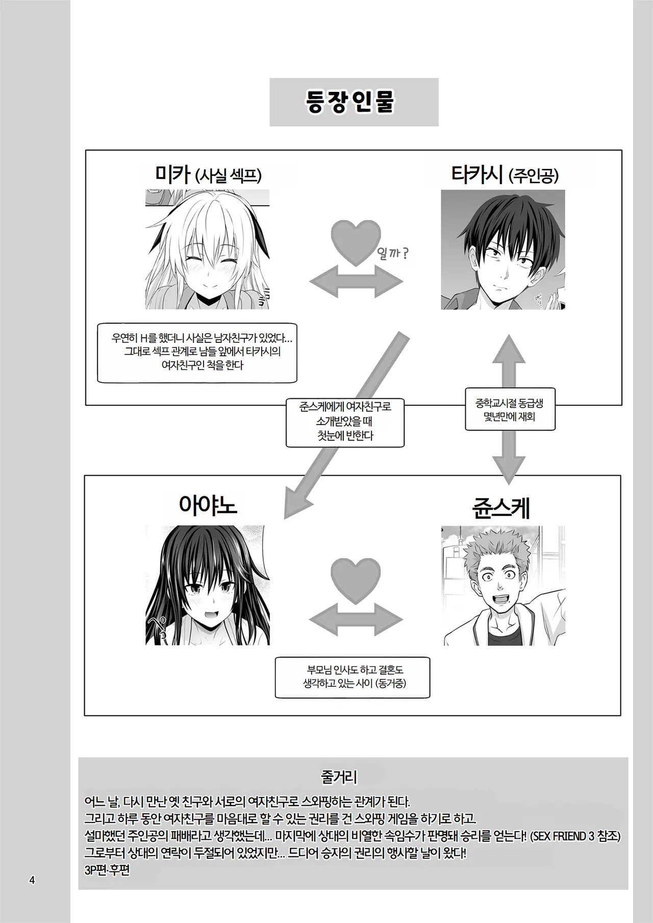 SEX FRIEND 6 page 4 full