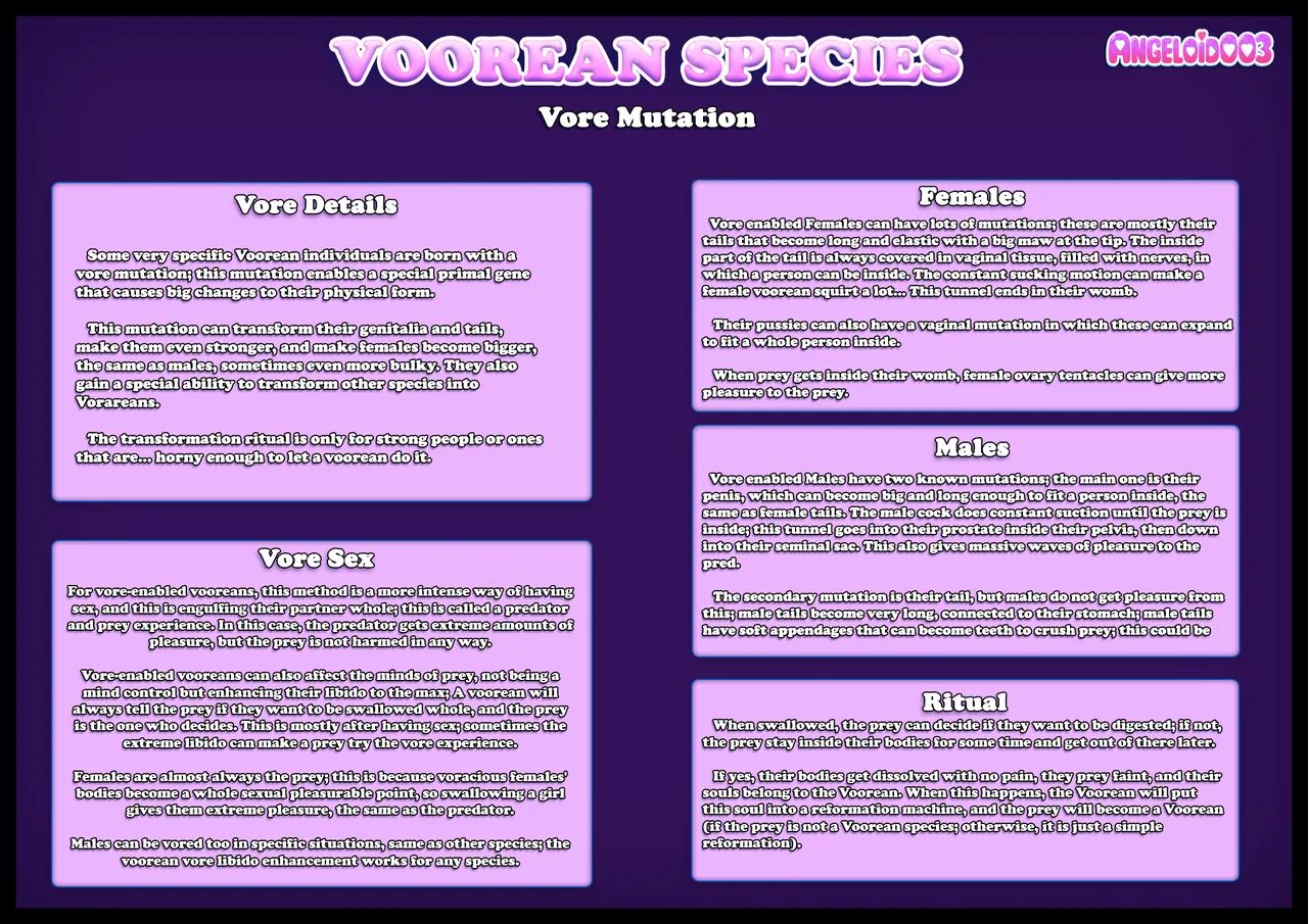 Voorean Species Sheet page 3 full