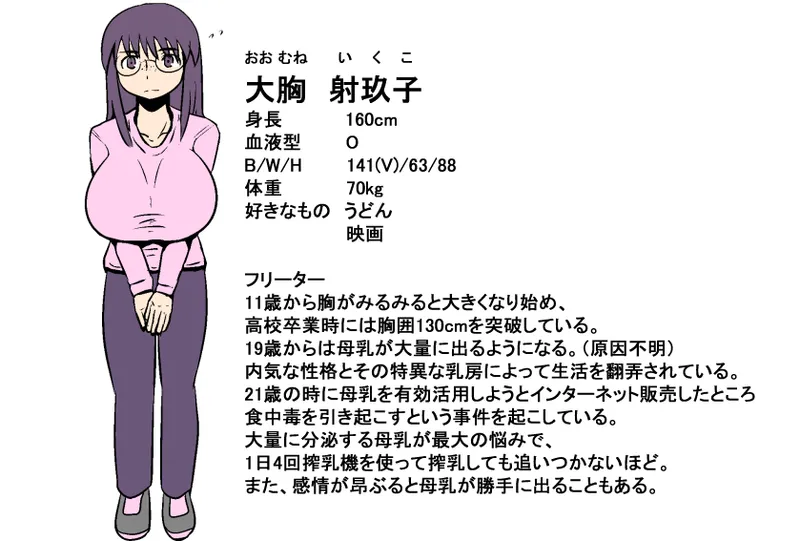 チチヤス pixiv page 7 full